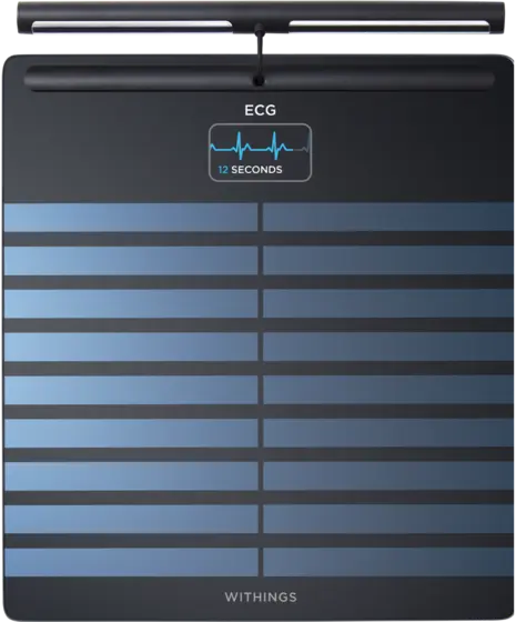 scale